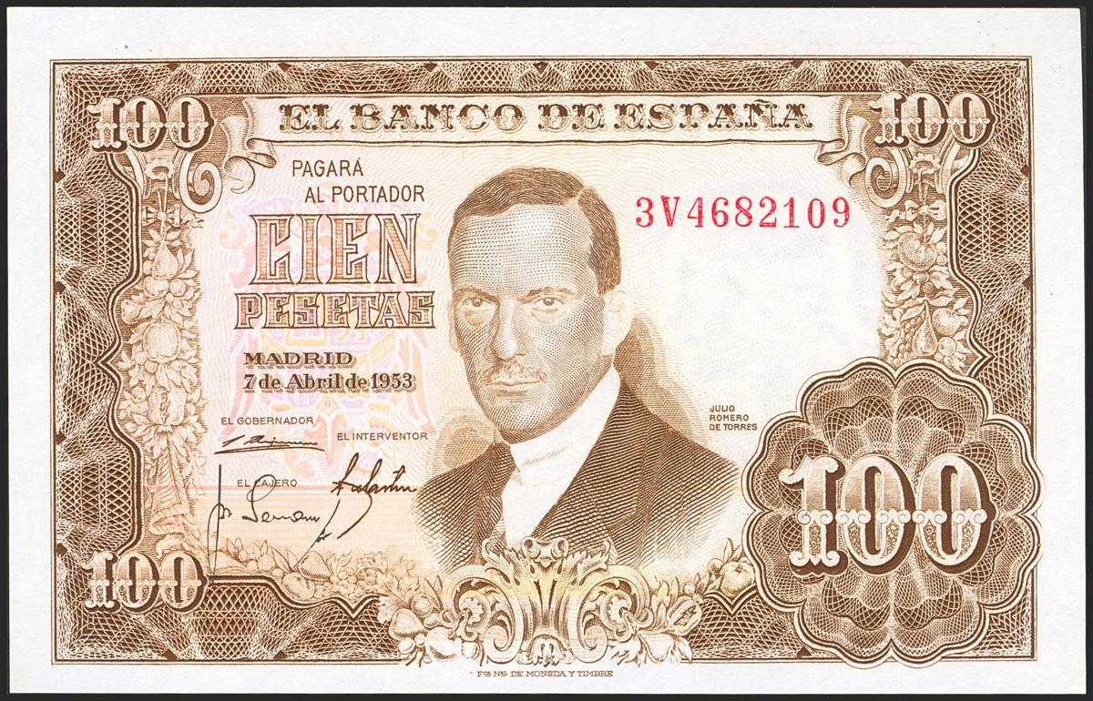 253
