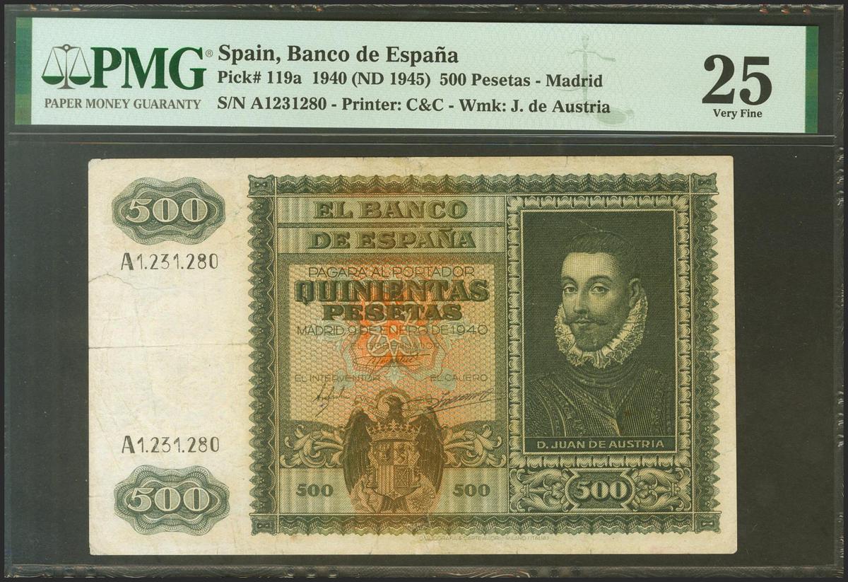 251