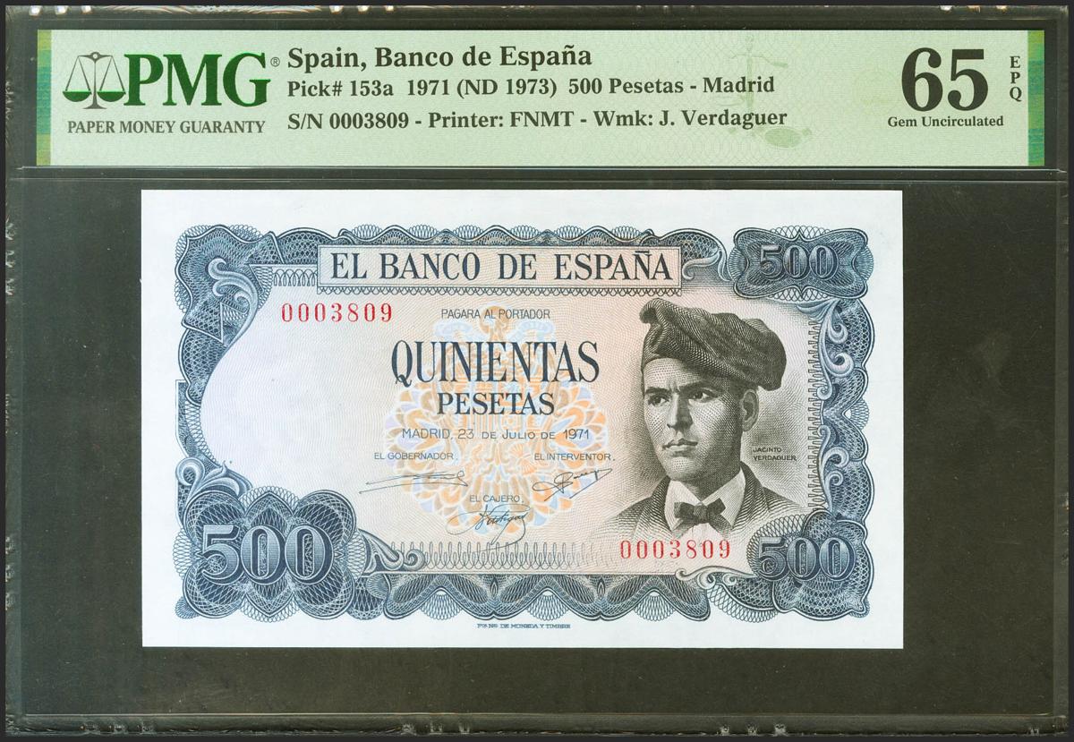 680